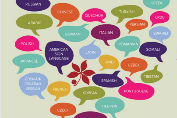 List of languages offered at Ohio State
