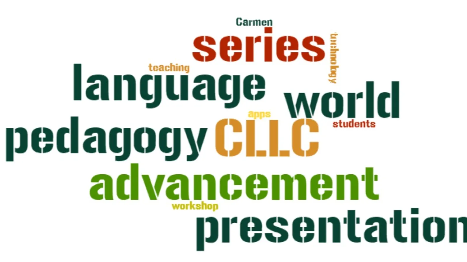 Colorful Wordle including all topics in these workshops