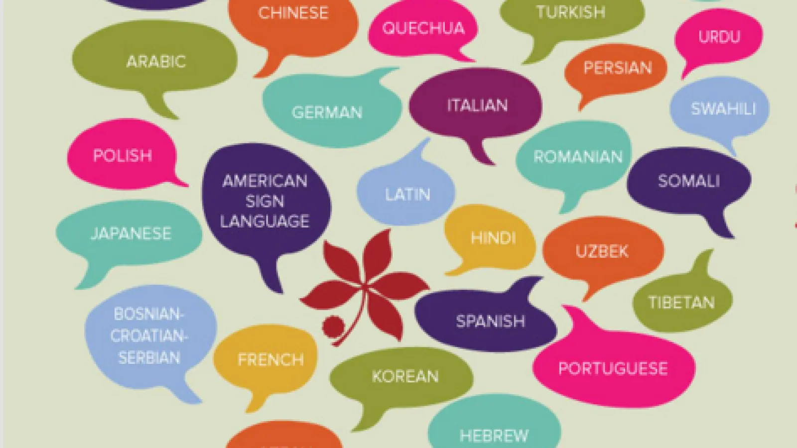 List of languages offered at Ohio State