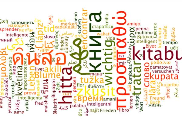 Word Cloud Word Cloud